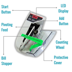 Smart Handy Cash Counter Device