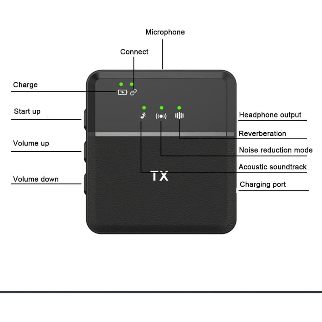 SX8 Dual Wireless Lavalier Microphone with Plug & Play Receiver
