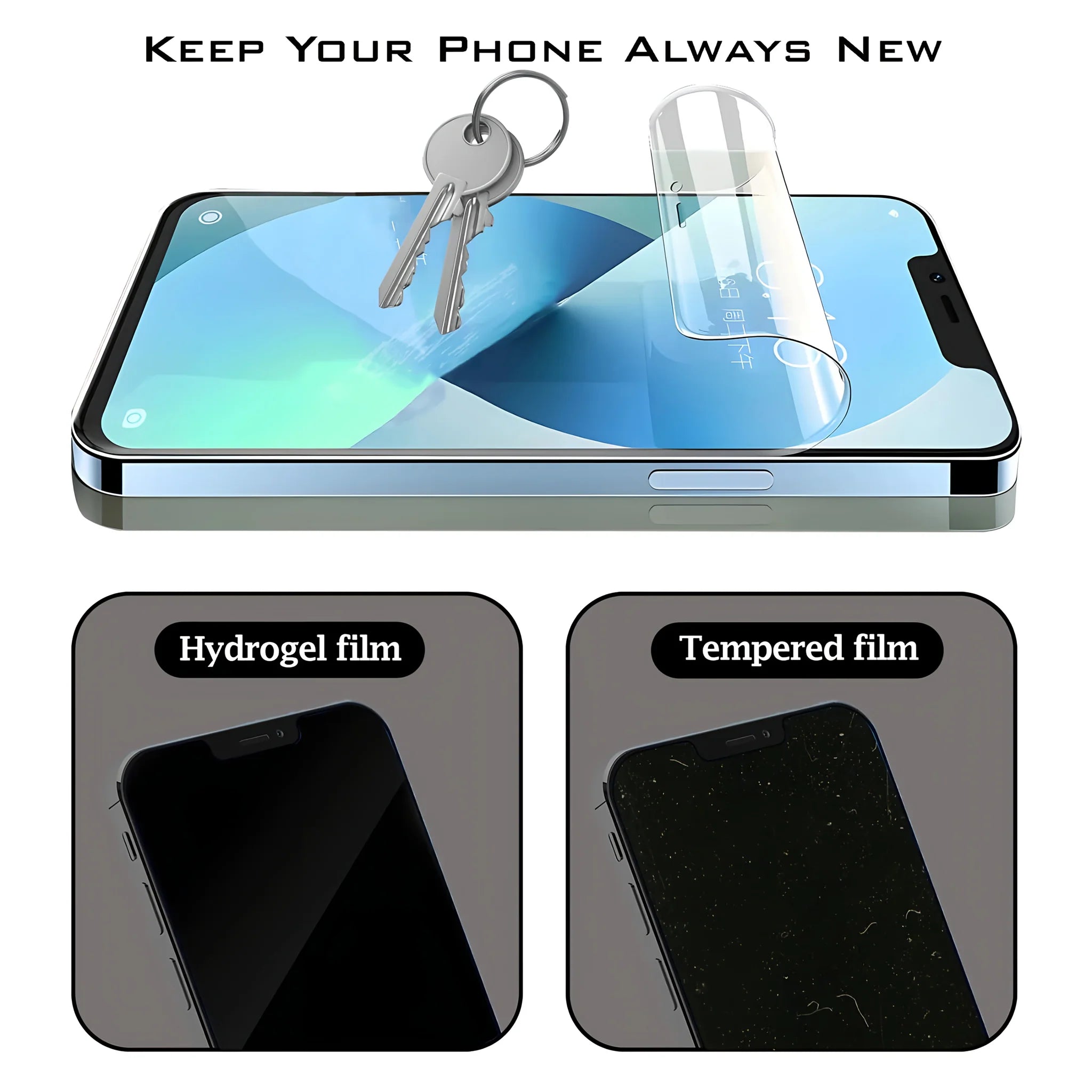 Hydrogel Screen Protector for Every Models - (Installation Kit Included)
