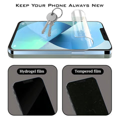 Hydrogel Screen Protector for Every Models - (Installation Kit Included)